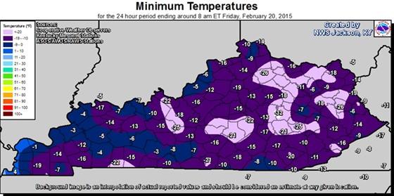 Minimum temps in KY