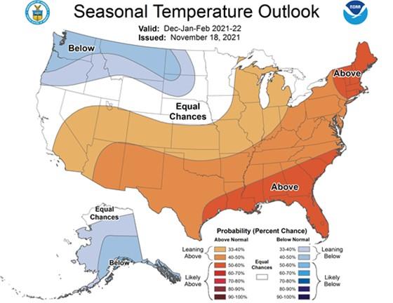 Seasonal Temp outlook