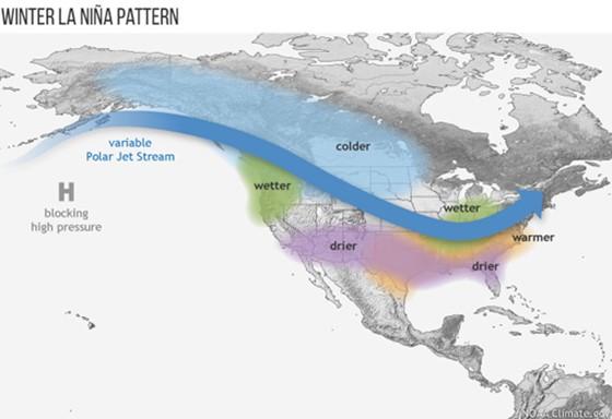 winter La Nina Pattern