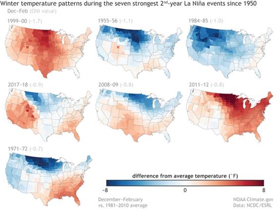 Winter temp patterns